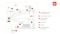 The image shows the communication between Viessmann products and services